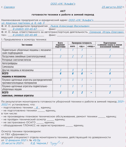 Пять документов, с которыми вы точно получите паспорт готовности дома к зиме